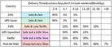 Plus size 34-43 new fashion shoes over the knee boots women stiletto high heels autumn pointed toe thigh high boots