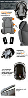 Lux Orthopedic Bouncer is made of healthy ingredients, production at international standards.